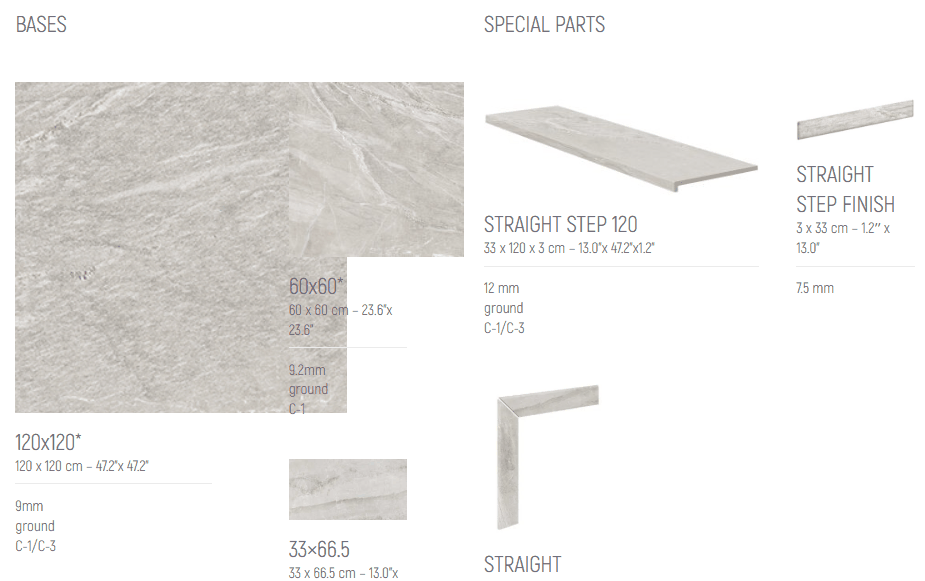 IMPERIAL Size Specification 1